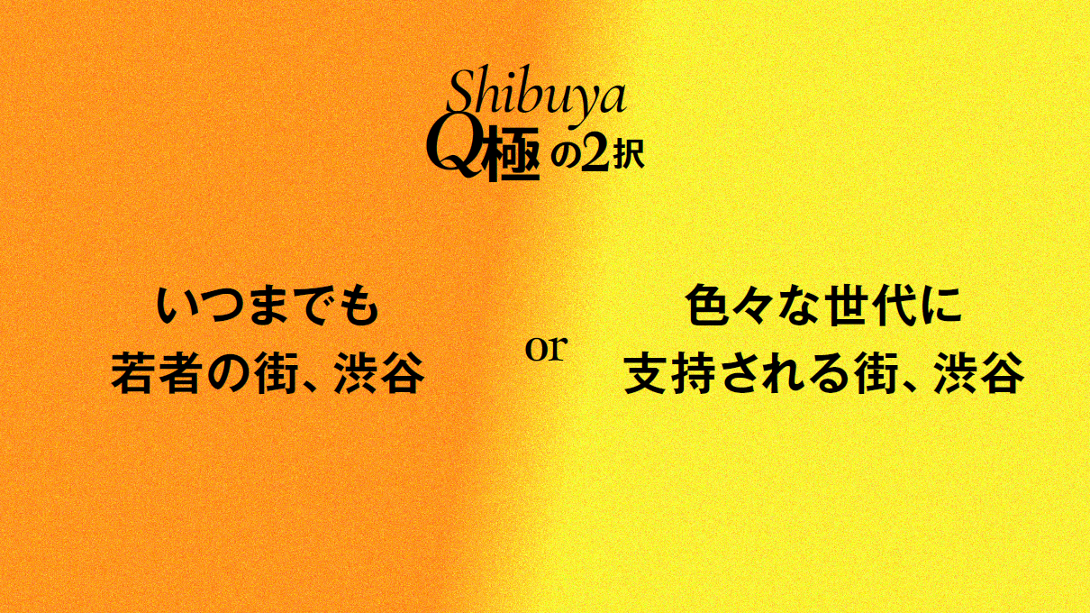 Q極の2択