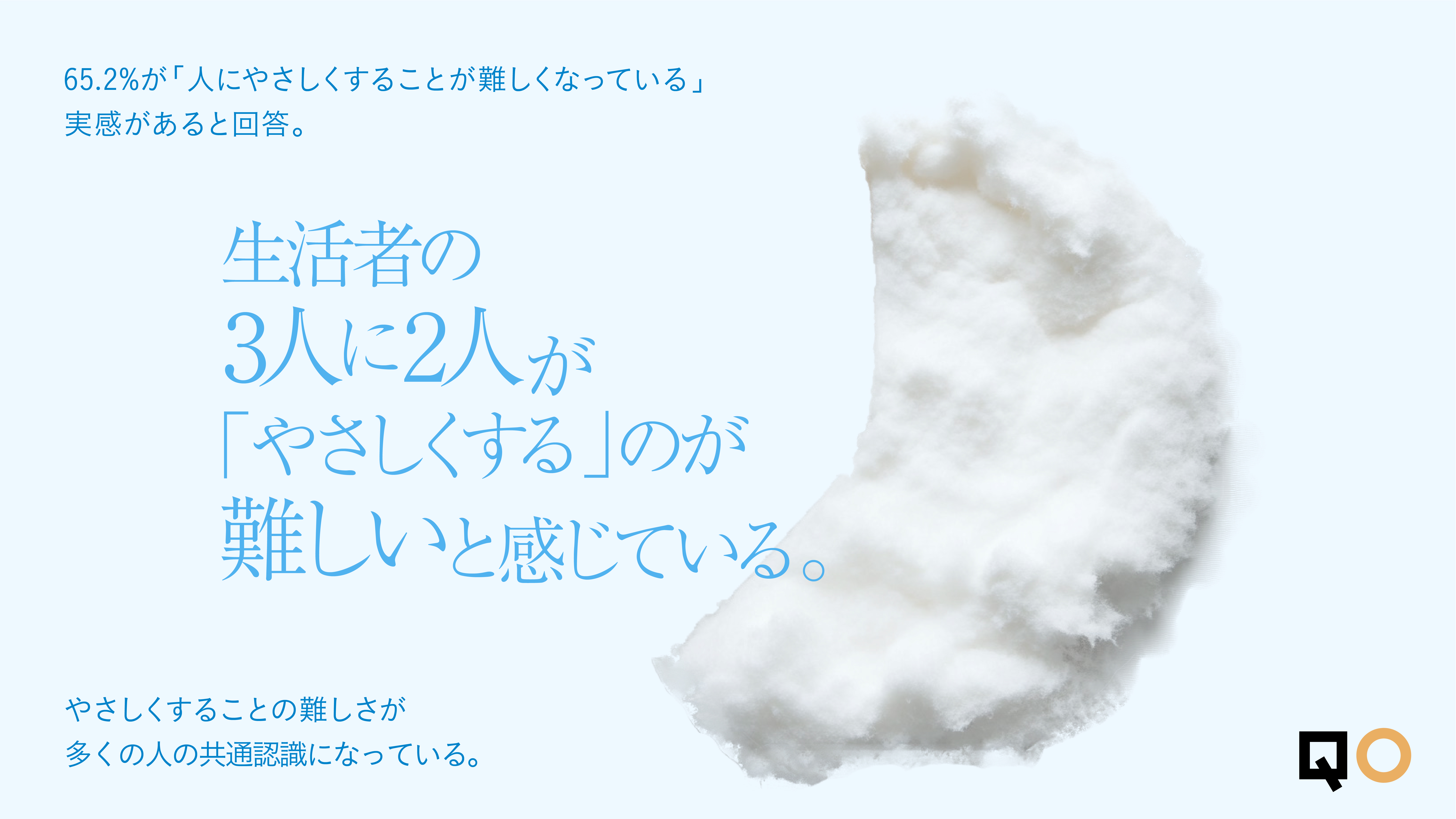 やさしさ大調査