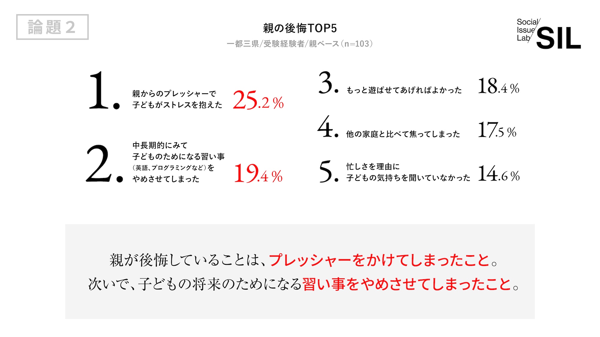親の後悔TOP5