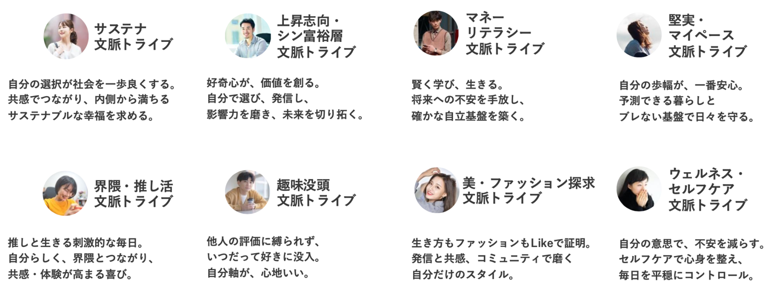 文脈トライブ例（一部抜粋）