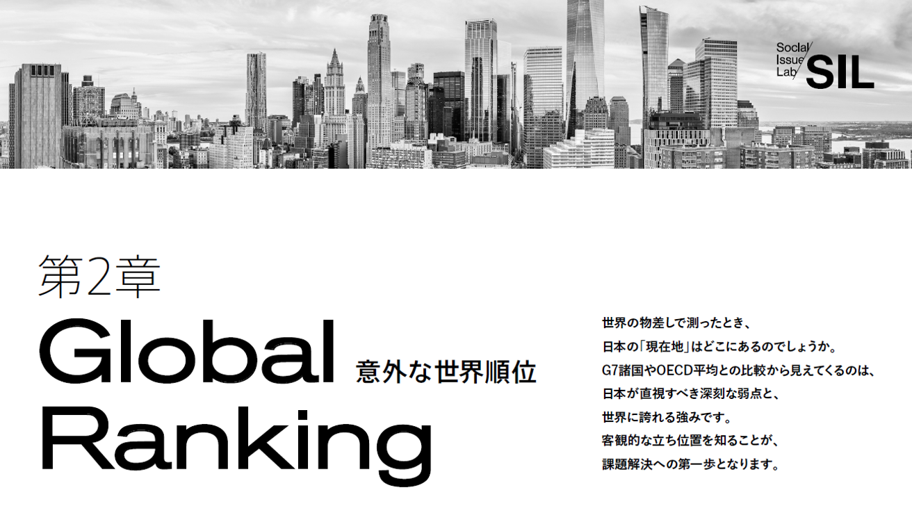 第2章：【Global Ranking】意外な世界順位