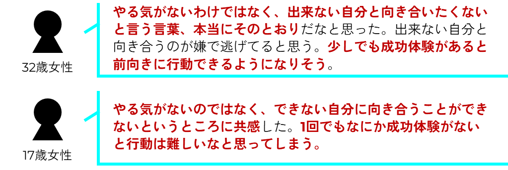 検証結果②