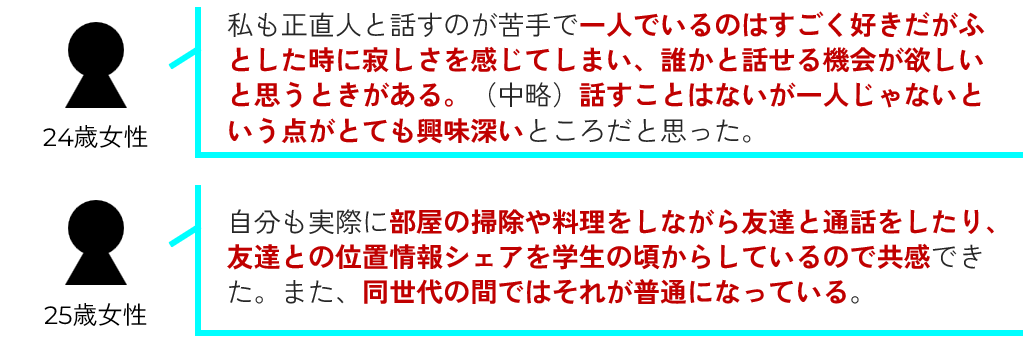 検証結果②